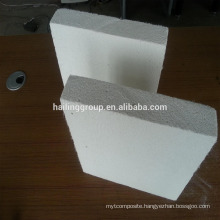 Expanded Magnesium oxide perlite fireproof door core panel